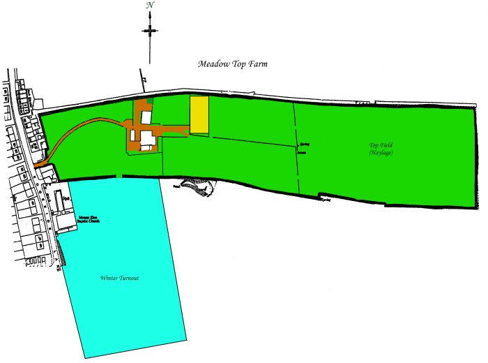 Plan of Farm